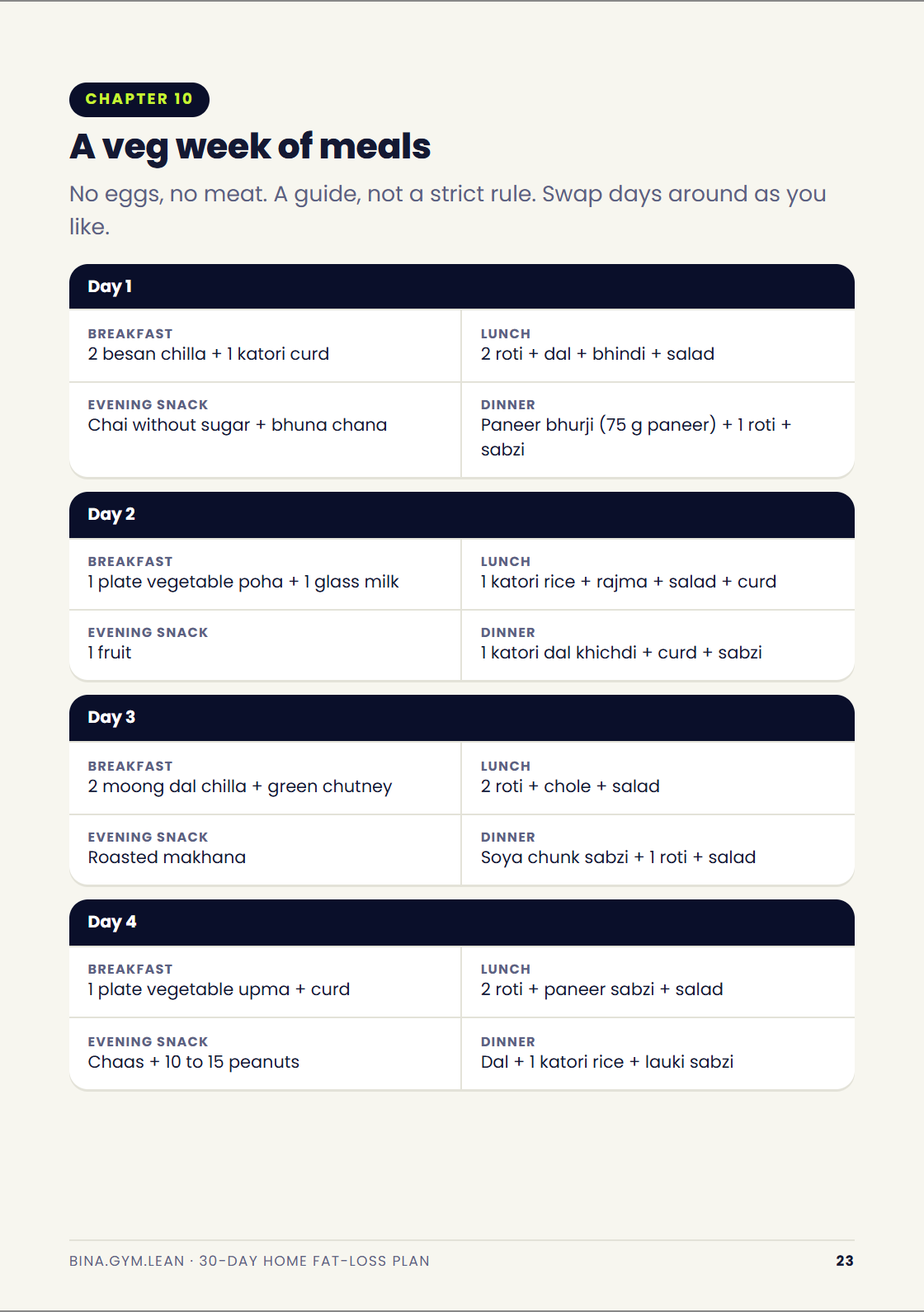 Ebook page: a veg week of meals